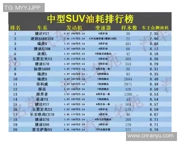 重庆乒乓球队在洲际杯积分榜上以94分稳居第一名引发关注